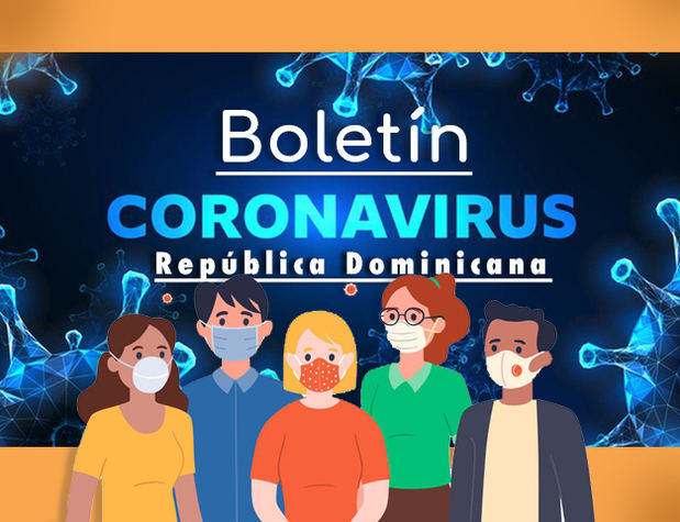 Salud Pública notifica 20 casos de coronavirus.