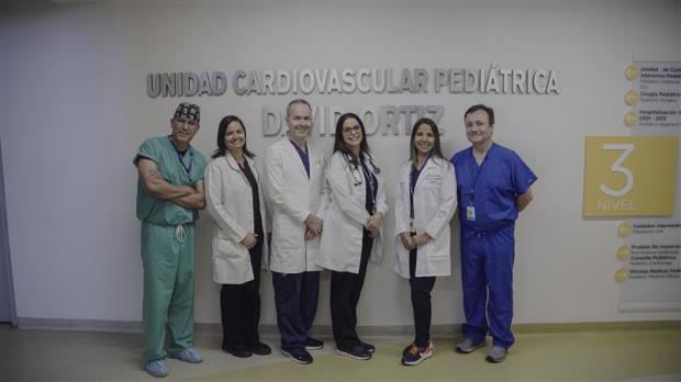 Equipo Médico.