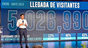 RD recibe más de 5 millones de visitantes en primeros 5 meses y proyecta 11.5 millones para 2024