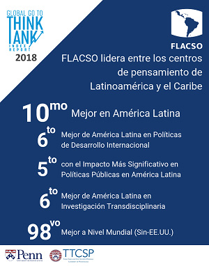 Afiche Sistema FLACSO.