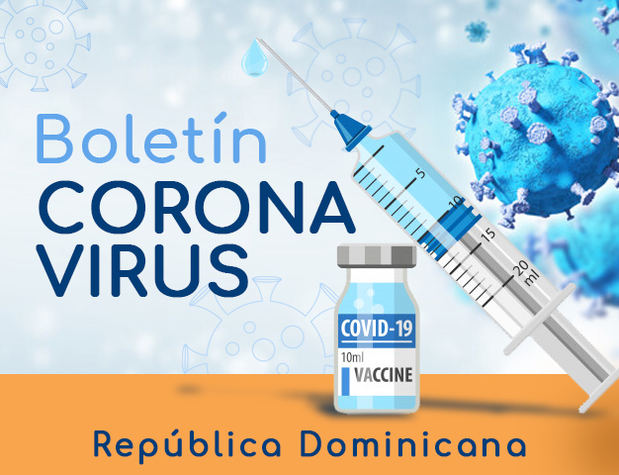 Salud Pública notifica 633 contagios de coronavirus.