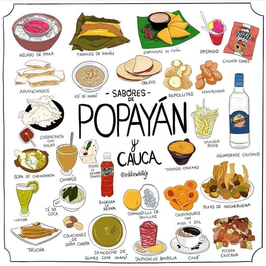 Delicias de Popayán.