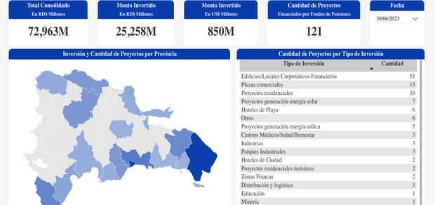 Mapa interactivo Sipen.